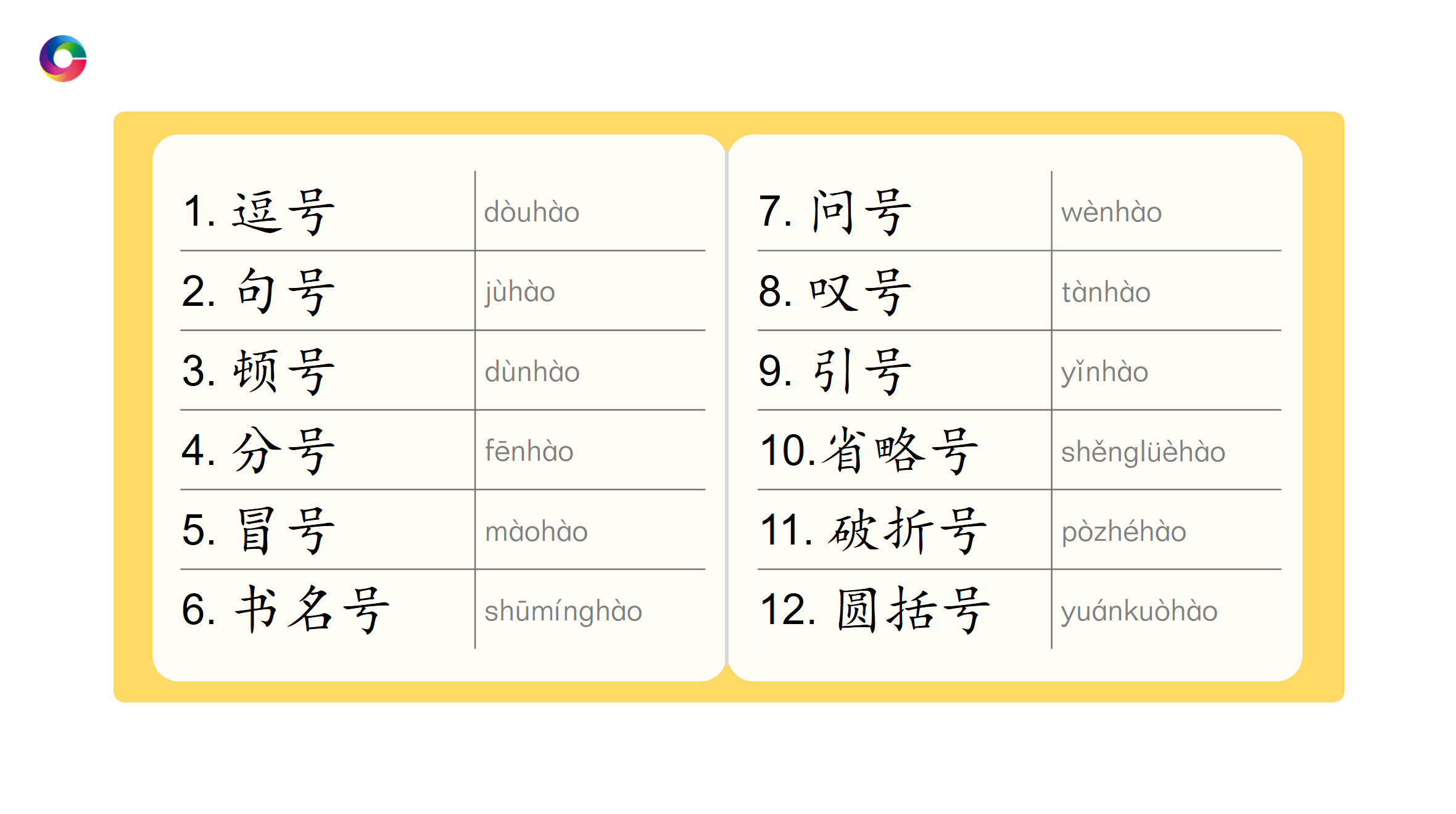 汉语圈主题课件：标点符号（D1027）