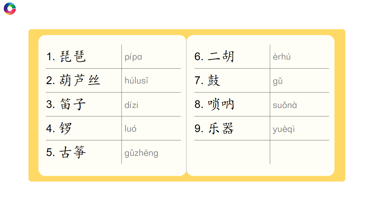 汉语圈主题课件：中国乐器（D0818）