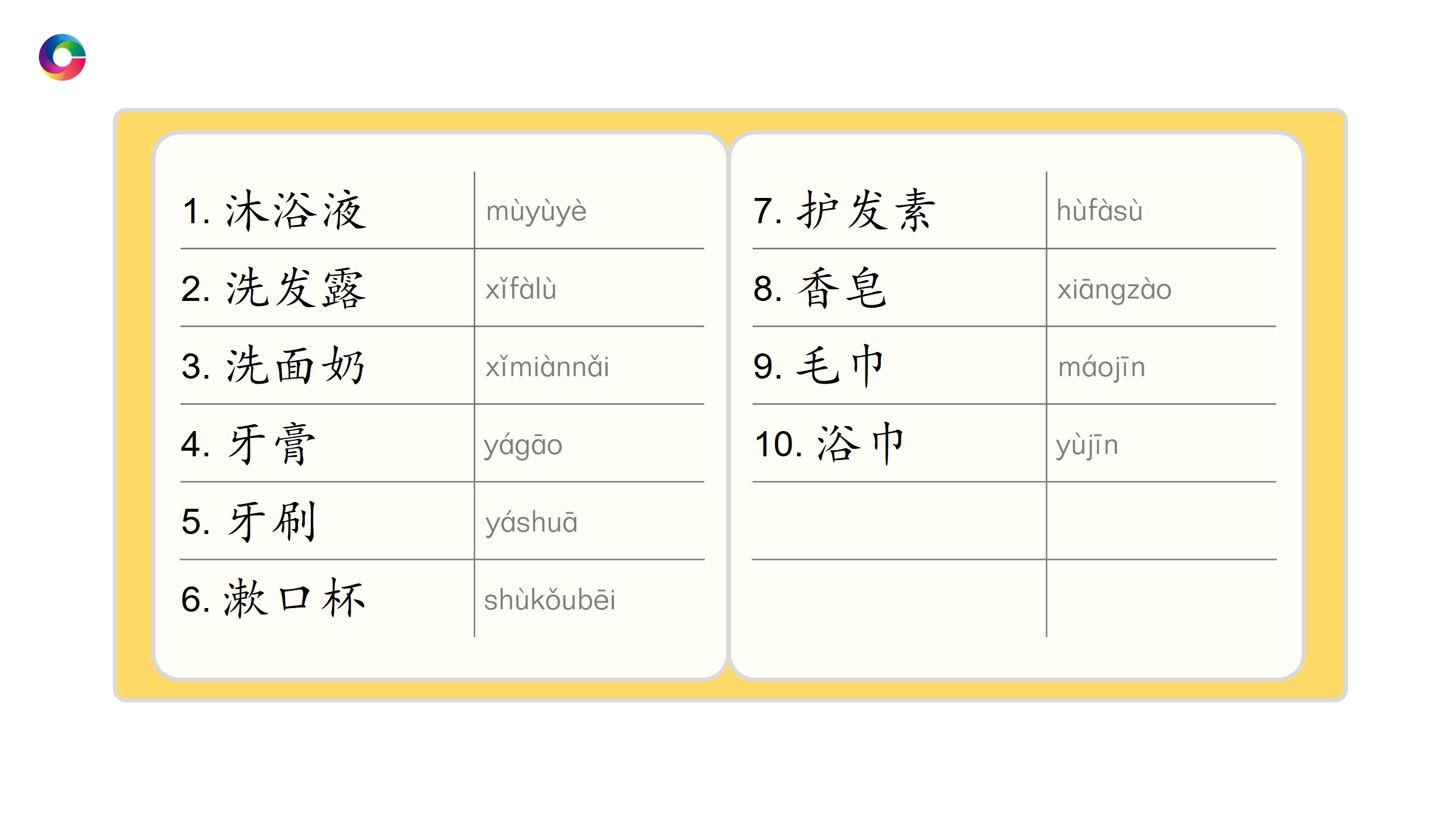 汉语圈主题课件-洗漱用品（D1103）