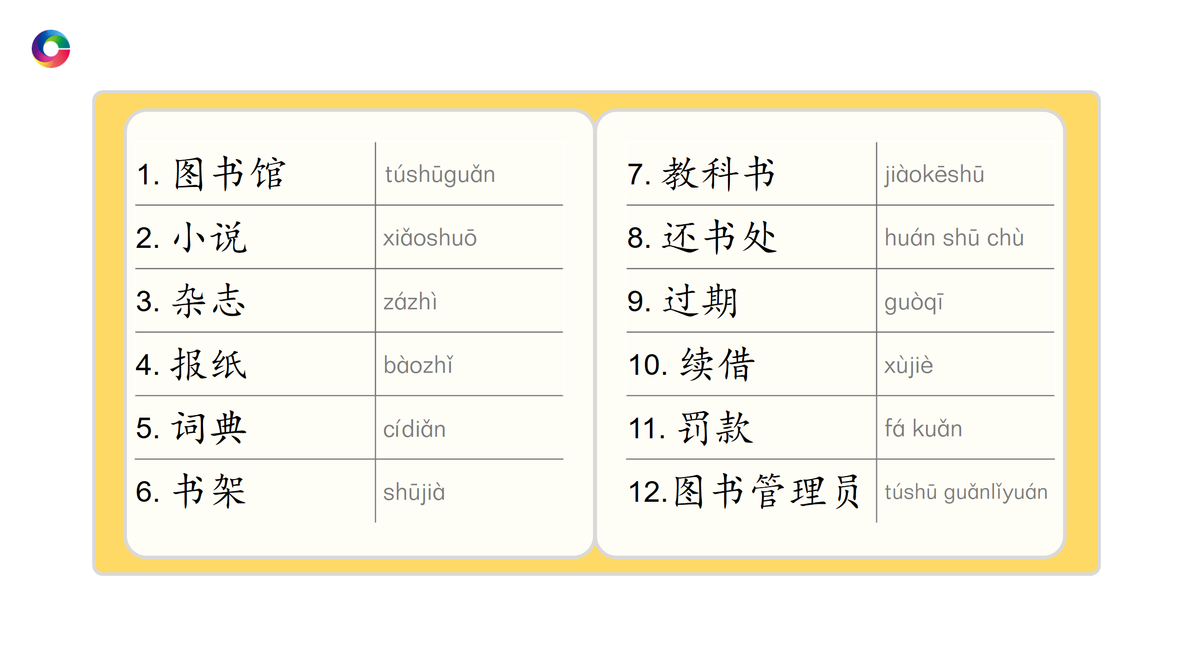 汉语圈主题课件：图书馆（D1117）