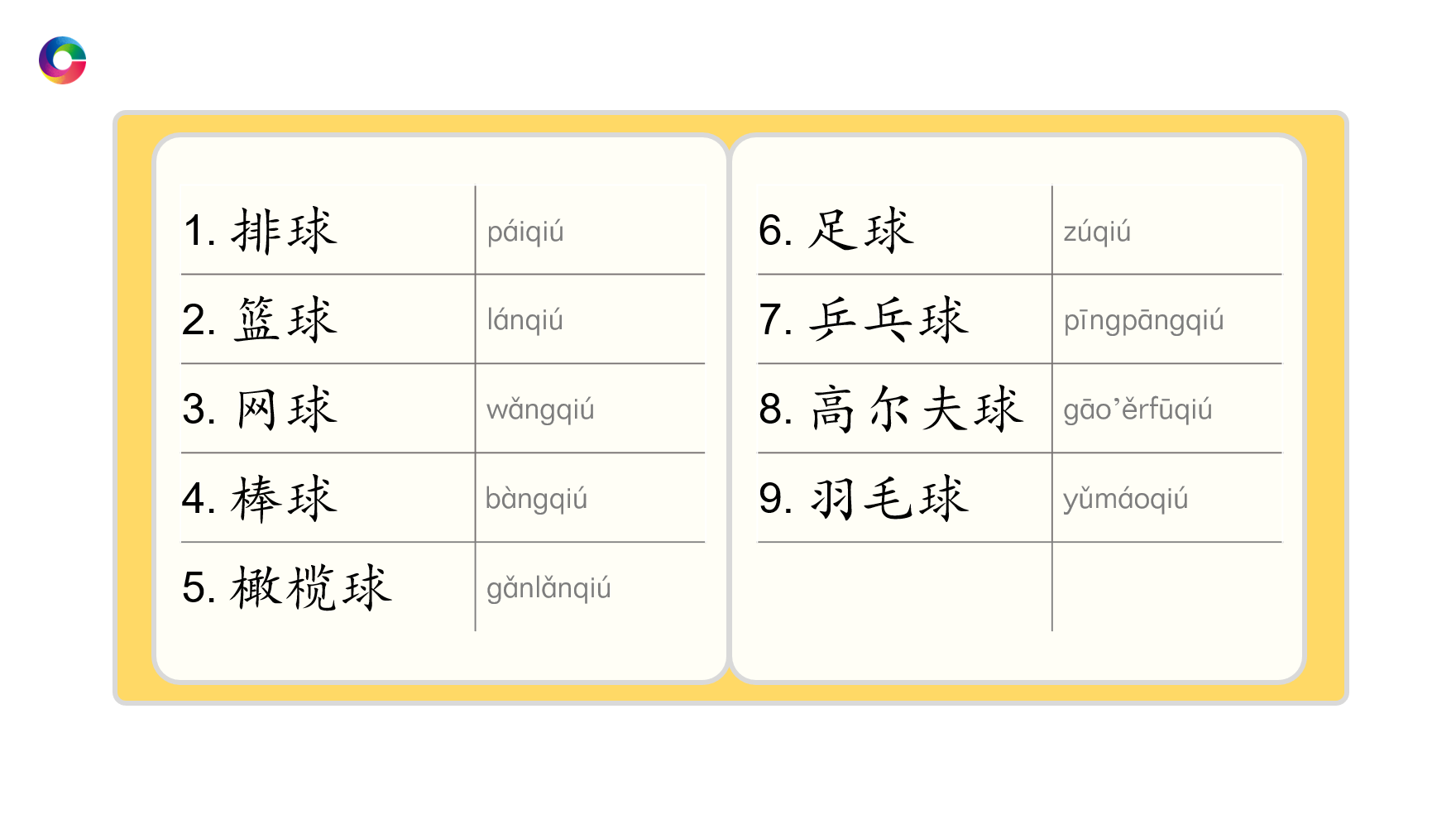 汉语圈主题课件：球类（D0714）